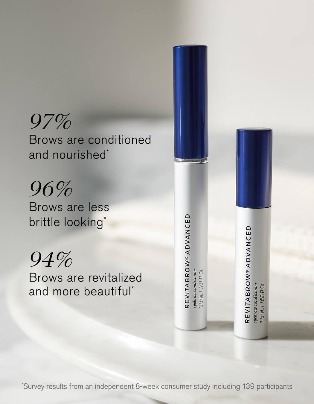 RevitaLash Cosmetics, RevitaBrow Advanced Eyebrow Conditioner, Serum, Physician Developed & Cruelty-Free - Image 3