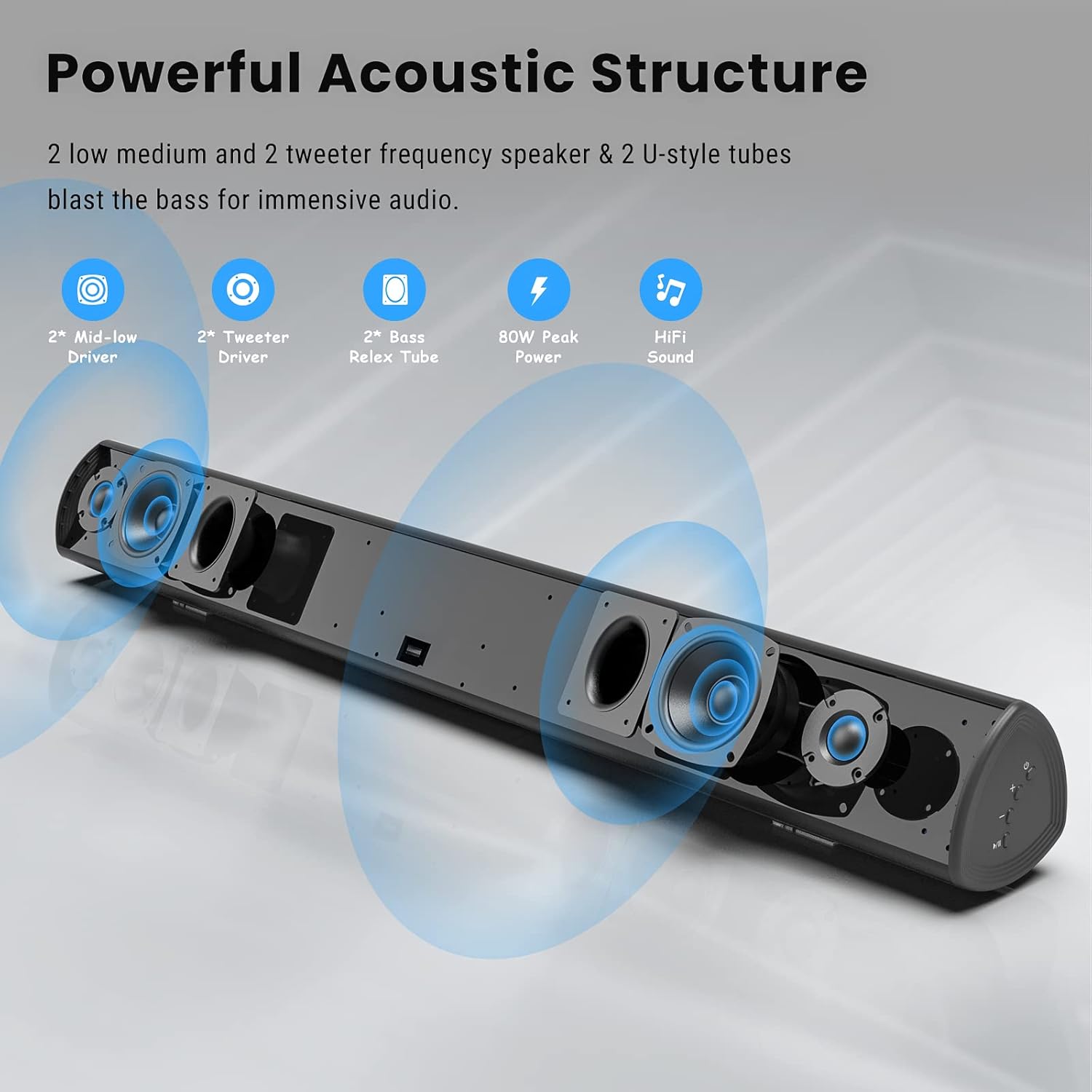 Sound Bar, Bestisan 80W Home Theater Soundbar System with HDMI-ARC Function, Wired and Wireless Bluetooth 5.0 Audio Speaker (Treble/Bass Adjustable,34-Inch, Wall mountable) - Image 2