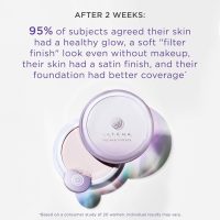 Tatcha The Silk Canvas | Poreless Primer for Face Makeup, Lasts Longer and Instantly Perfects Skin, 20 G | 0.7 oz - Image 3