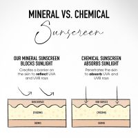 bareMinerals Complexion Rescue Tinted Moisturizer for Face with SPF 30, Hydrating Vegan Tinted Mineral Sunscreen with Hyaluronic Acid, Sheer-to-Light Coverage for Dewy, Healthy-Looking Skin - Image 6