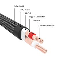 J&D RCA Audio Cable, Audiowave Series 2 RCA Male to Male Stereo Audio Cable for Home Theater, HDTV, Gaming Consoles, Hi-Fi Systems - Gold Plated Connecter, Nylon Braid, 3 Feet - Image 5