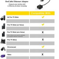 fireCable Ethernet Adapter for FireStick & Streaming Media Players (Connects TV Stick to Ethernet Cord for Blazing Streaming Speeds) - Image 5