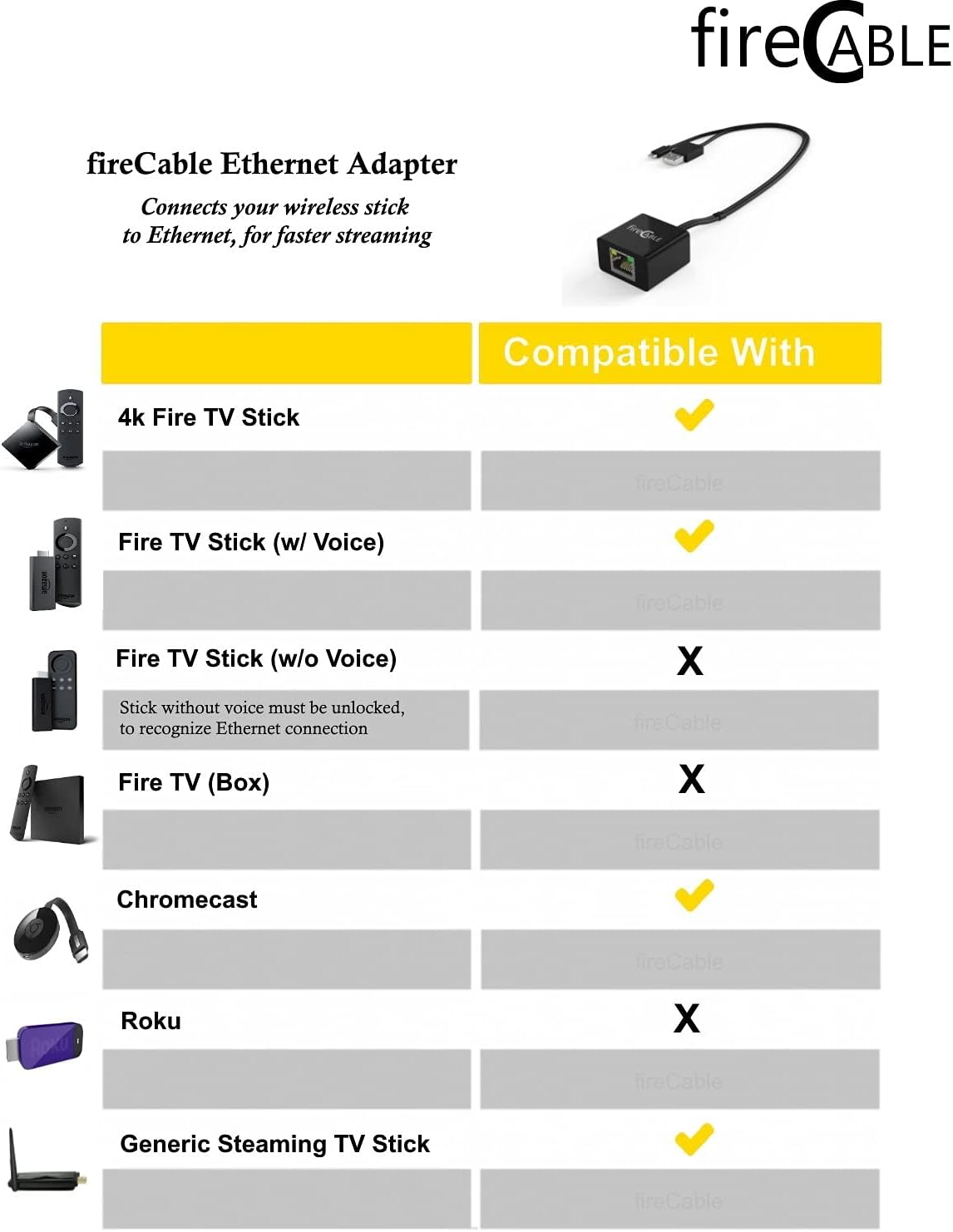 fireCable Ethernet Adapter for FireStick & Streaming Media Players (Connects TV Stick to Ethernet Cord for Blazing Streaming Speeds) - Image 5
