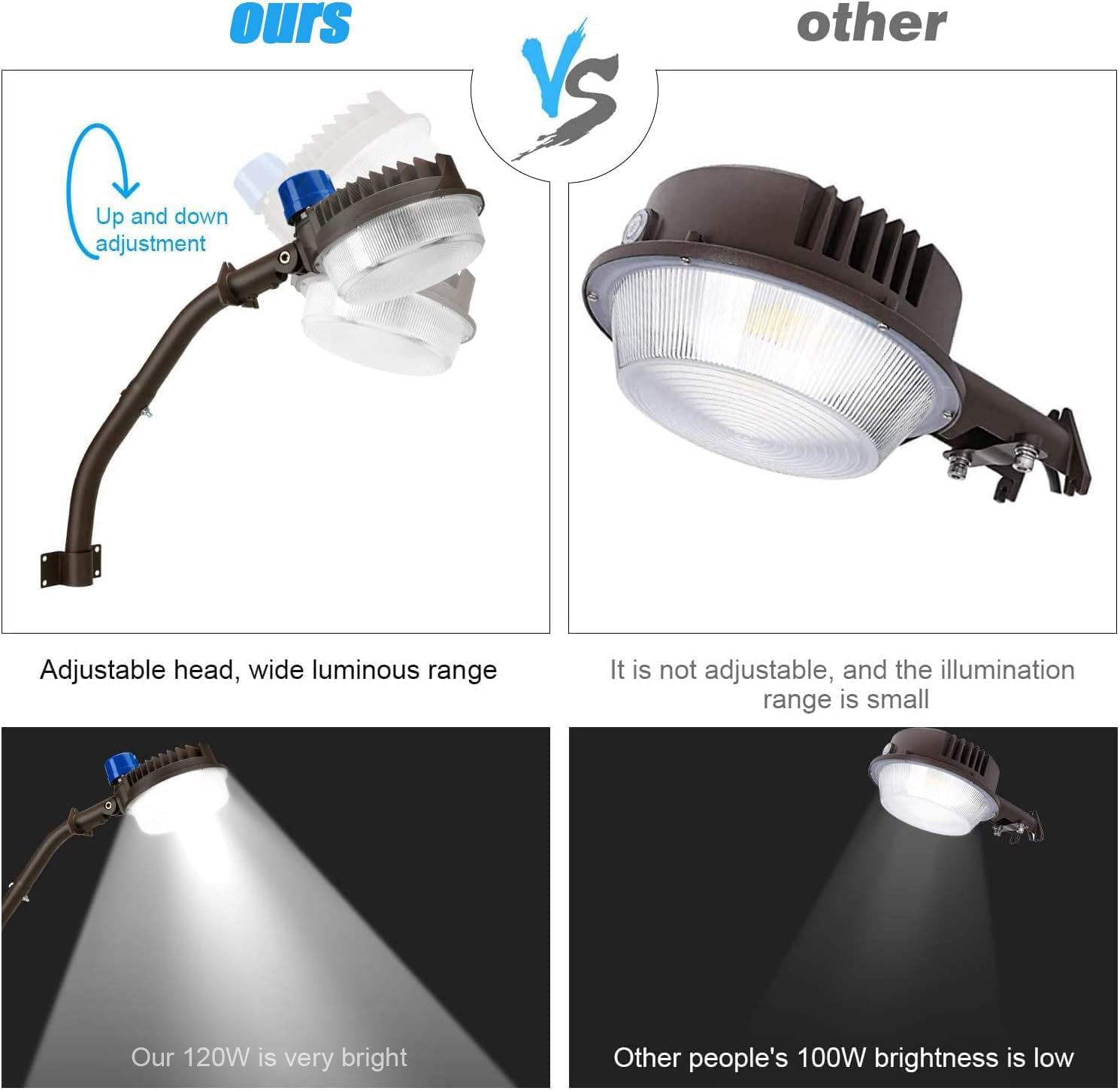 Juyace 18000lm LED Barn Light Dusk to Dawn Outdoor Lighting 120W 5000K Daylight Adjustable Angle Yard with Photocell IP65 Waterproof for Security Area - Image 5