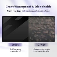 Screen Protector Foils for 2019 2020 H*onda HRV HR-V Accessories Infotainment Display PET Plastic Anti-Scratch Navigation Center Control Touchscreen Protective Film(2019+ Media 2P) - Image 5