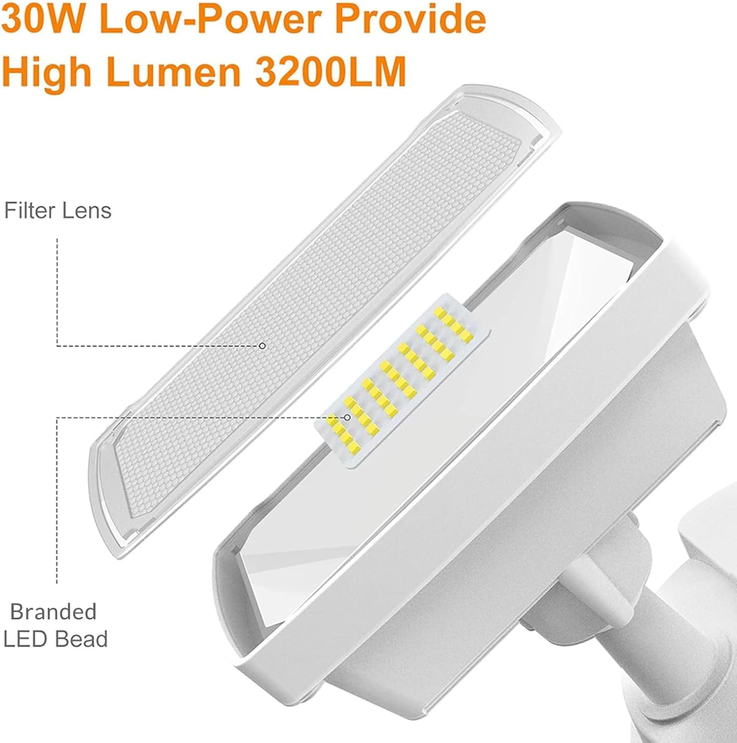 LEPOWER LED Motion Sensor Security Lights Outdoor, 30W 3200LM, 5500K, IP65 Waterproof, 2 Head Motion Detector Flood Light for Garage, Yard, Porch, White (NOT Solar Powered) - Image 2