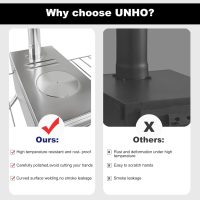 Hot Tent Stove, unho Wood Burning Stove, Portable Wood Stove with 6 Stainless Chimney Pipes for Outdoor Heating & Cooking, Ice Fishing, Hunting,Winter Warmth - Image 3