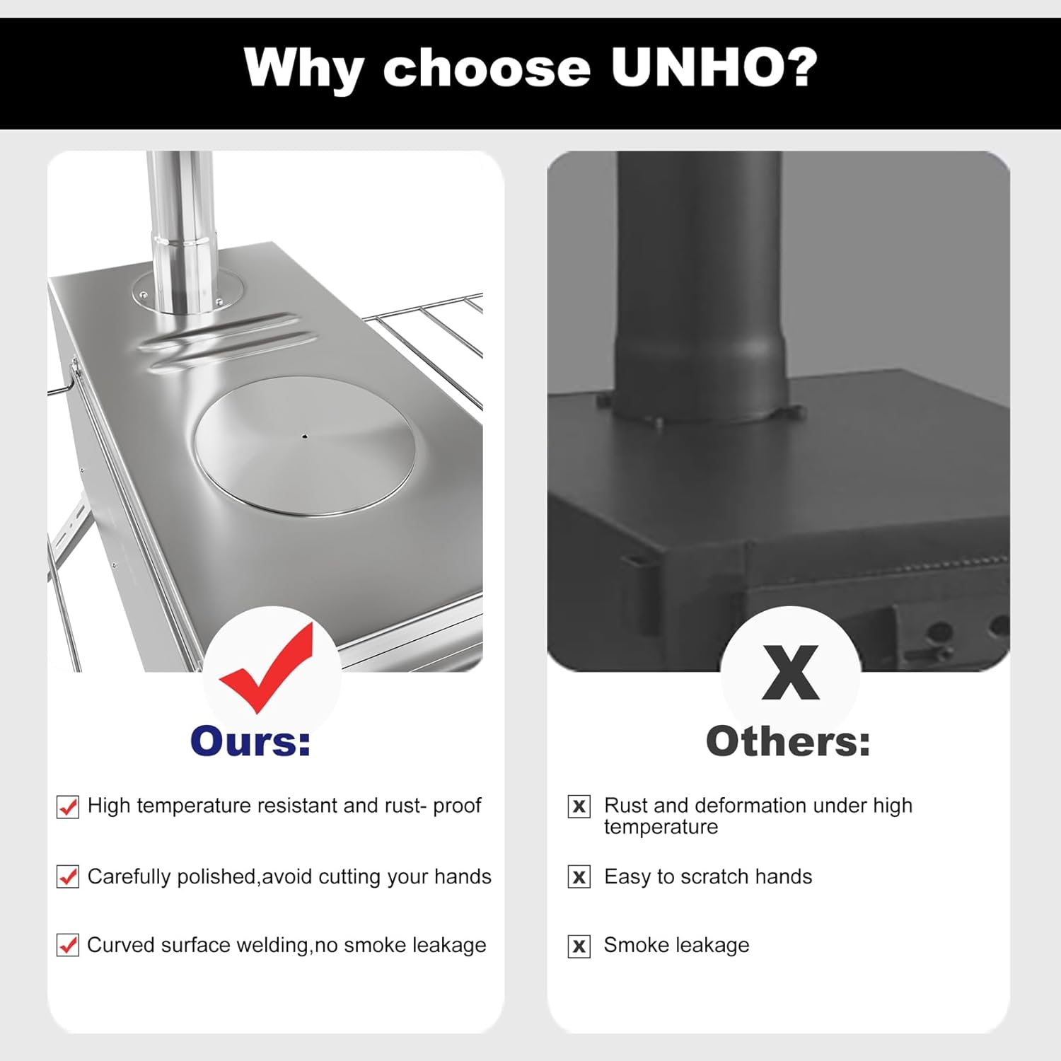 Hot Tent Stove, unho Wood Burning Stove, Portable Wood Stove with 6 Stainless Chimney Pipes for Outdoor Heating & Cooking, Ice Fishing, Hunting,Winter Warmth - Image 3