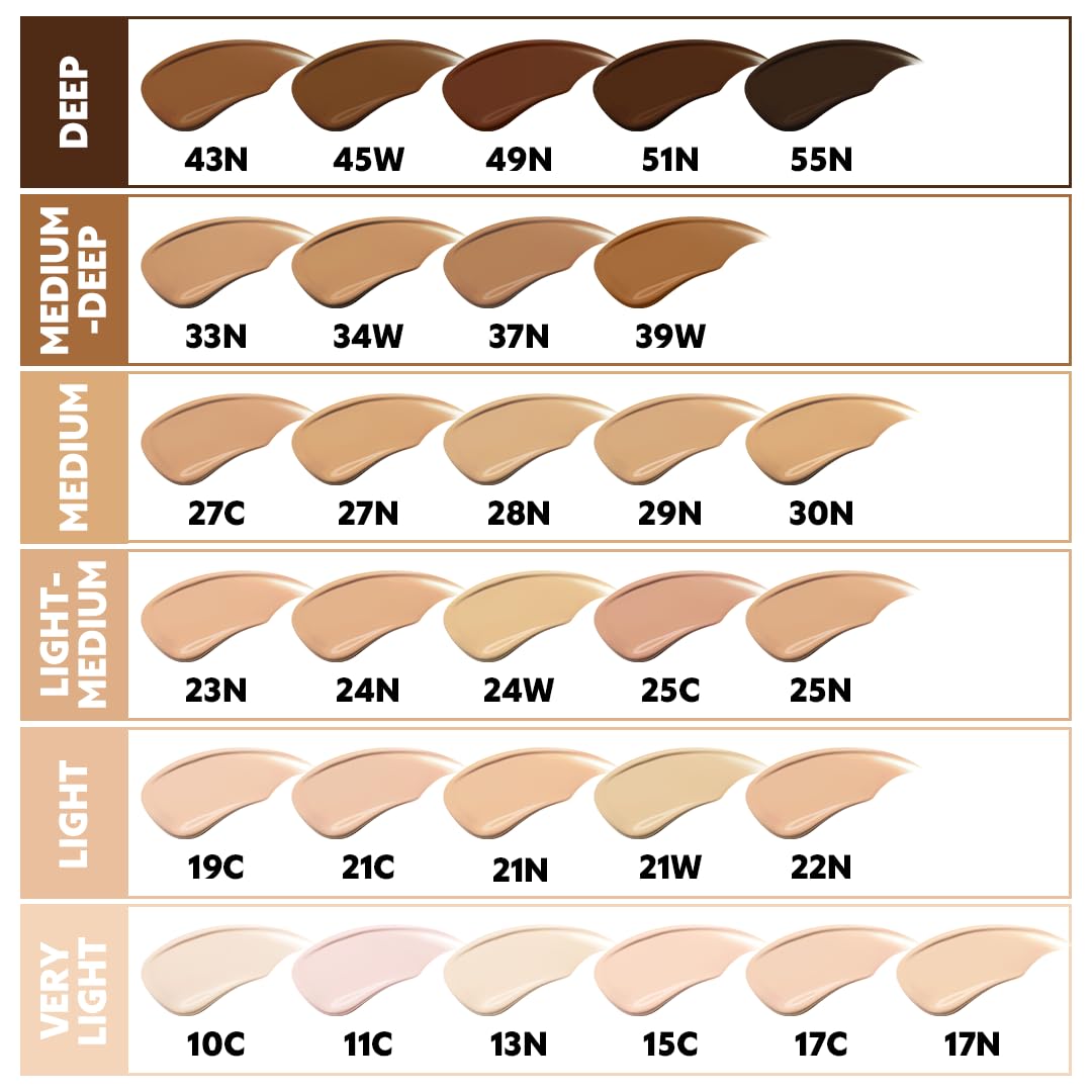 TIRTIR Mask Fit Ai Filter Cushion Foundation | AI-Like Semi-Matte Finish - Up to 72-Hour Medium to Full Coverage Korean BB Cushion Make up Beauty, #23N Sand, 0.63 Fl Oz - Image 3