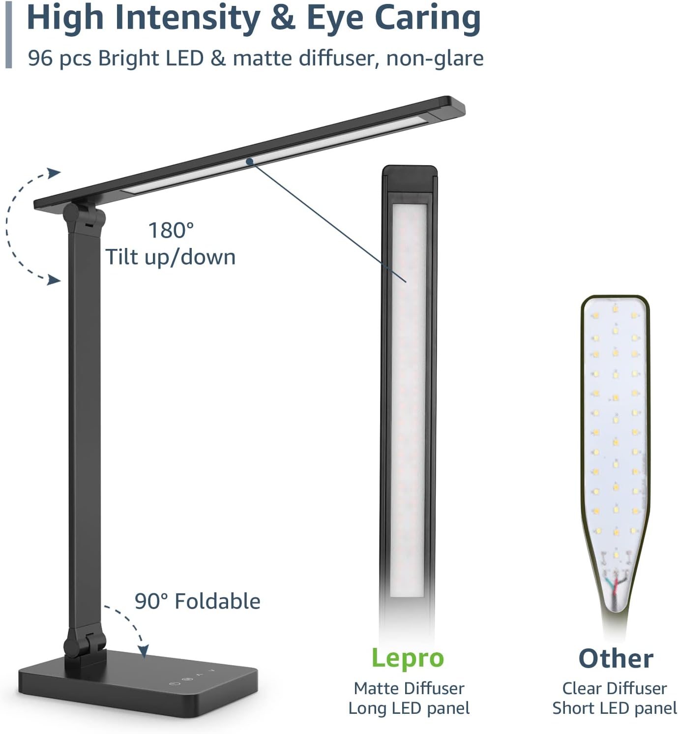 Lepro LED Desk Lamp for Home Office, 9.5W 750LM Metal Touch Control Desk Light, 5 Color Modes 5 Brightness Level, Eye Caring Task Lamp For Reading, Sewing, Crafts, School Supplies, Puzzle Light, Black - Image 5
