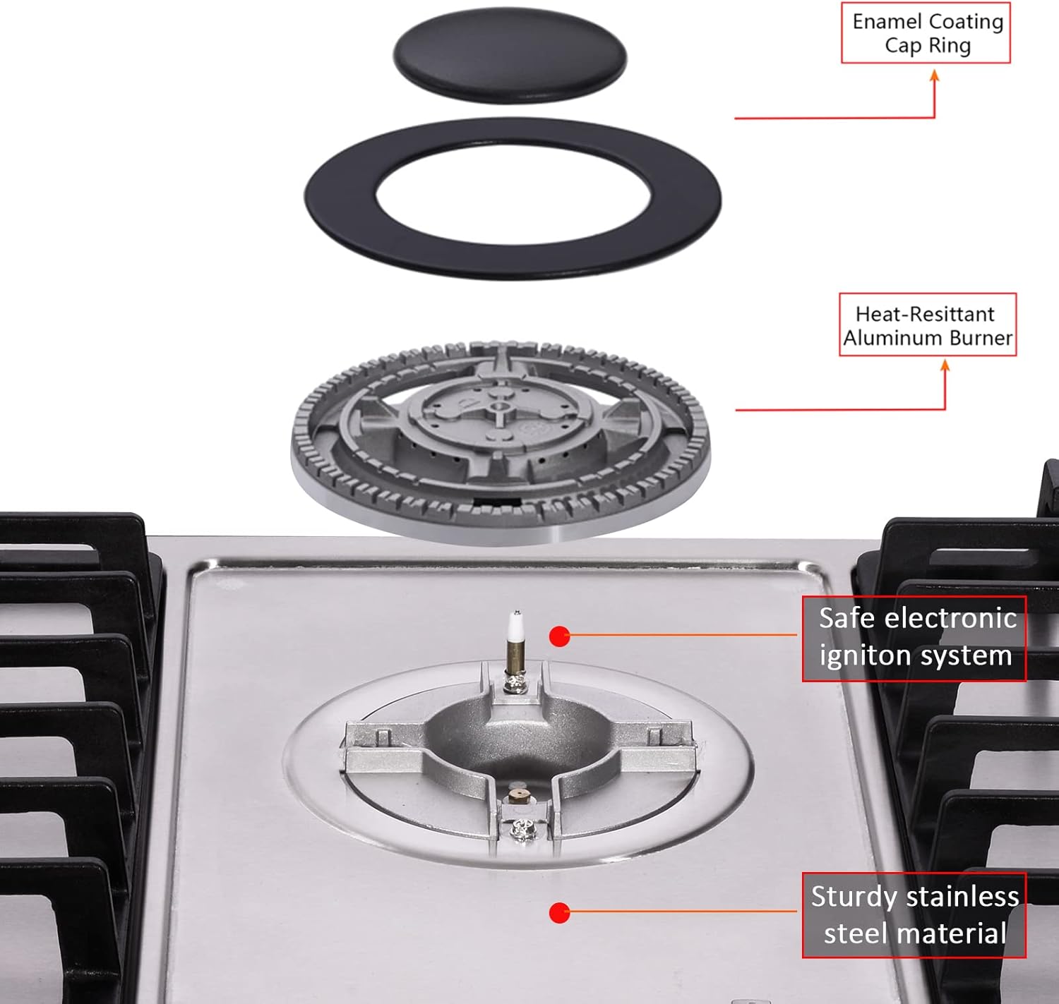 30 Inch Gas Cooktop, 5 High Efficiency Burners Gas Stovetop Built-in Stainless Steel Gas Stove Propane/Natural Gas Convertible Gas Hob - Image 4