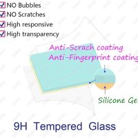 Screen Protector for Sony Alpha A7R V 7R V A7RV Camera & Hot Shoe Cover, 0.3mm 9H Hardness Tempered Glass Cover Anti-Scrach Anti-Fingerprint Anti-Bubble [3 Pack] - Image 2
