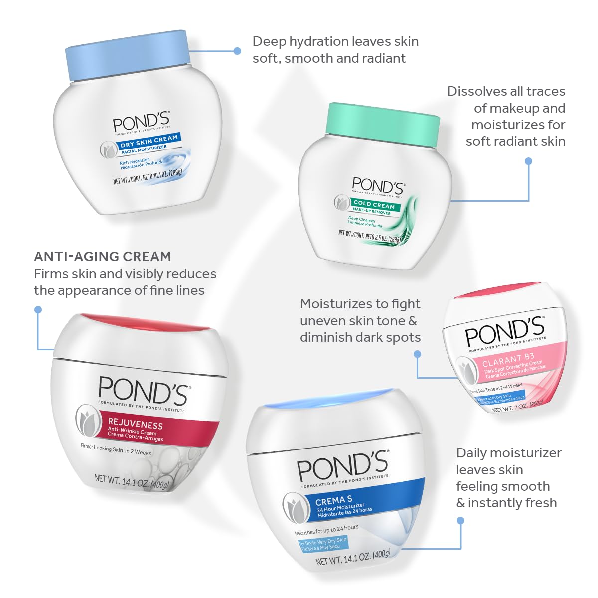 POND'S Cold Face Cream, Skin Care Facial Cleanser for All Skin Types, Deep Moisturizing Face Wash & Makeup Remover, 9.5 oz, 3 Pack - Image 8