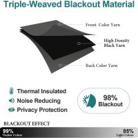 ChrisDowa Grommet Blackout Curtains for Bedroom and Living Room - 2 Panels Set Thermal Insulated Room Darkening Curtains (Dark Grey, 42 x 63 Inch) - Image 5
