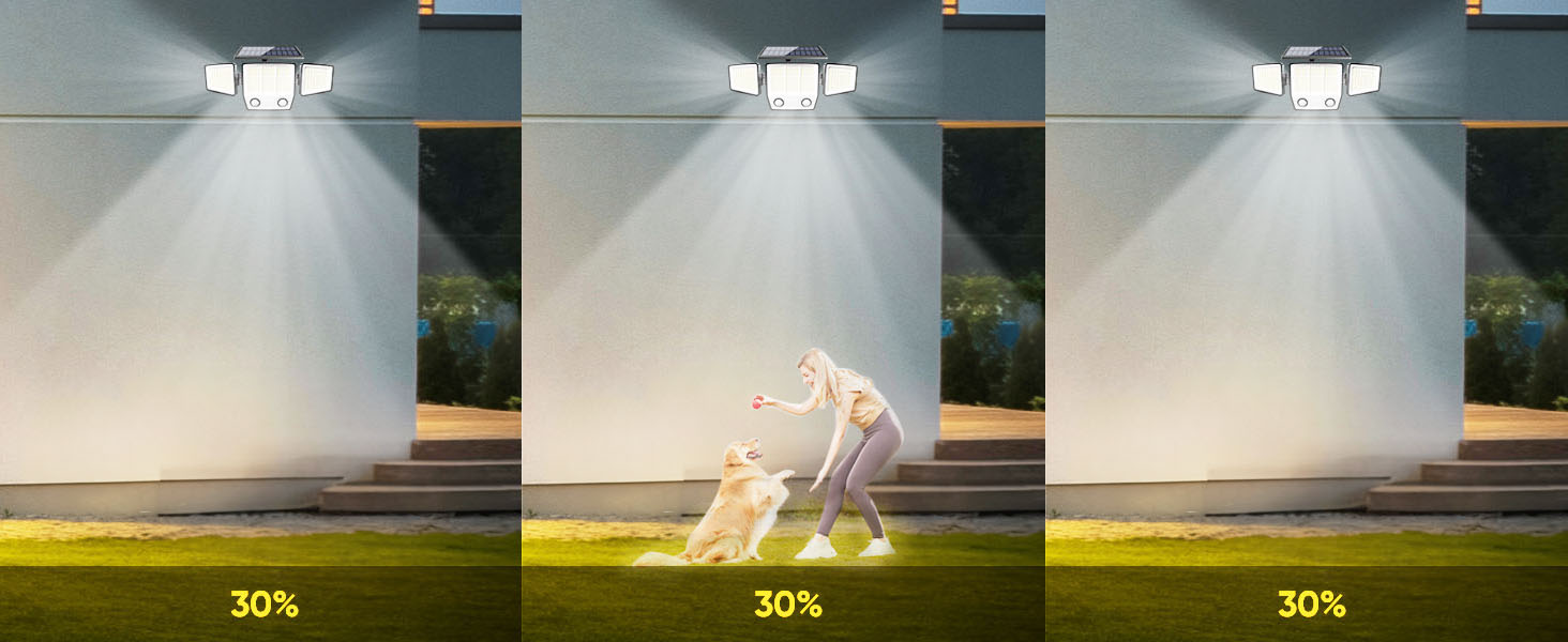 Solar Motion Lights Outdoor Waterproof - Solar Flood Wall Light for Garden Yard Pat