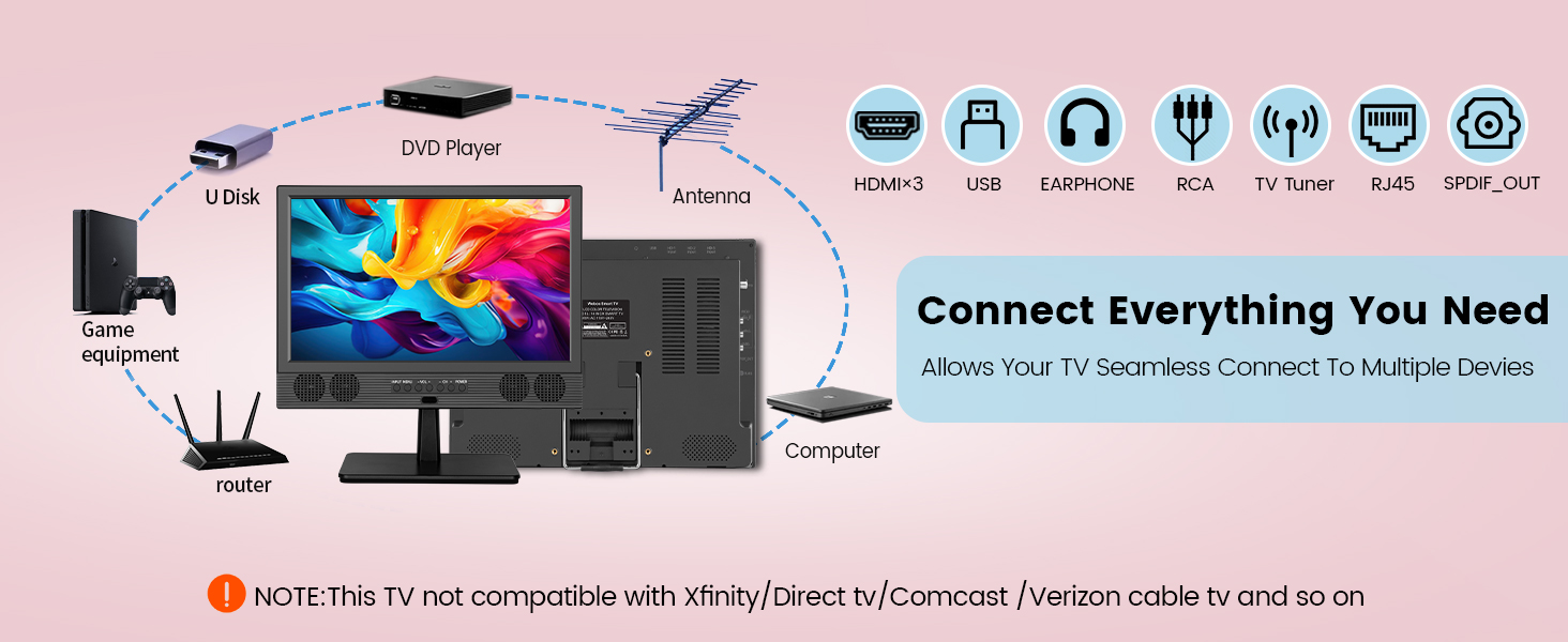 portable smart tv
