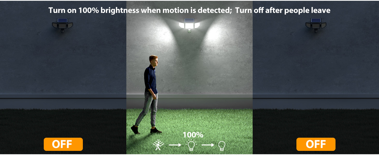 motion sensor lights outside