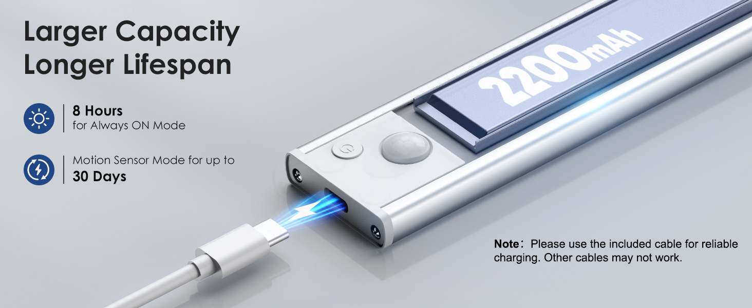 Battery Operated Closet Lights