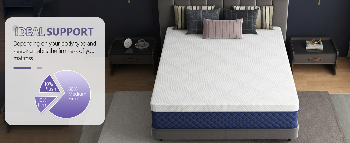 mattress