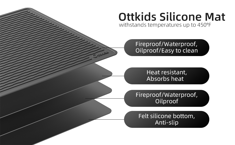 Range Covers for Electric Stove