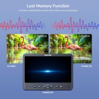 10.1" Dual Car DVD Players with HDMI Input, Headphones, Mounting Brackets, Headrest DVD Players for Car Support USB/SD Card, AV in/Out, Last Memory, Play A Same or Two Movies, No Battery - Image 6