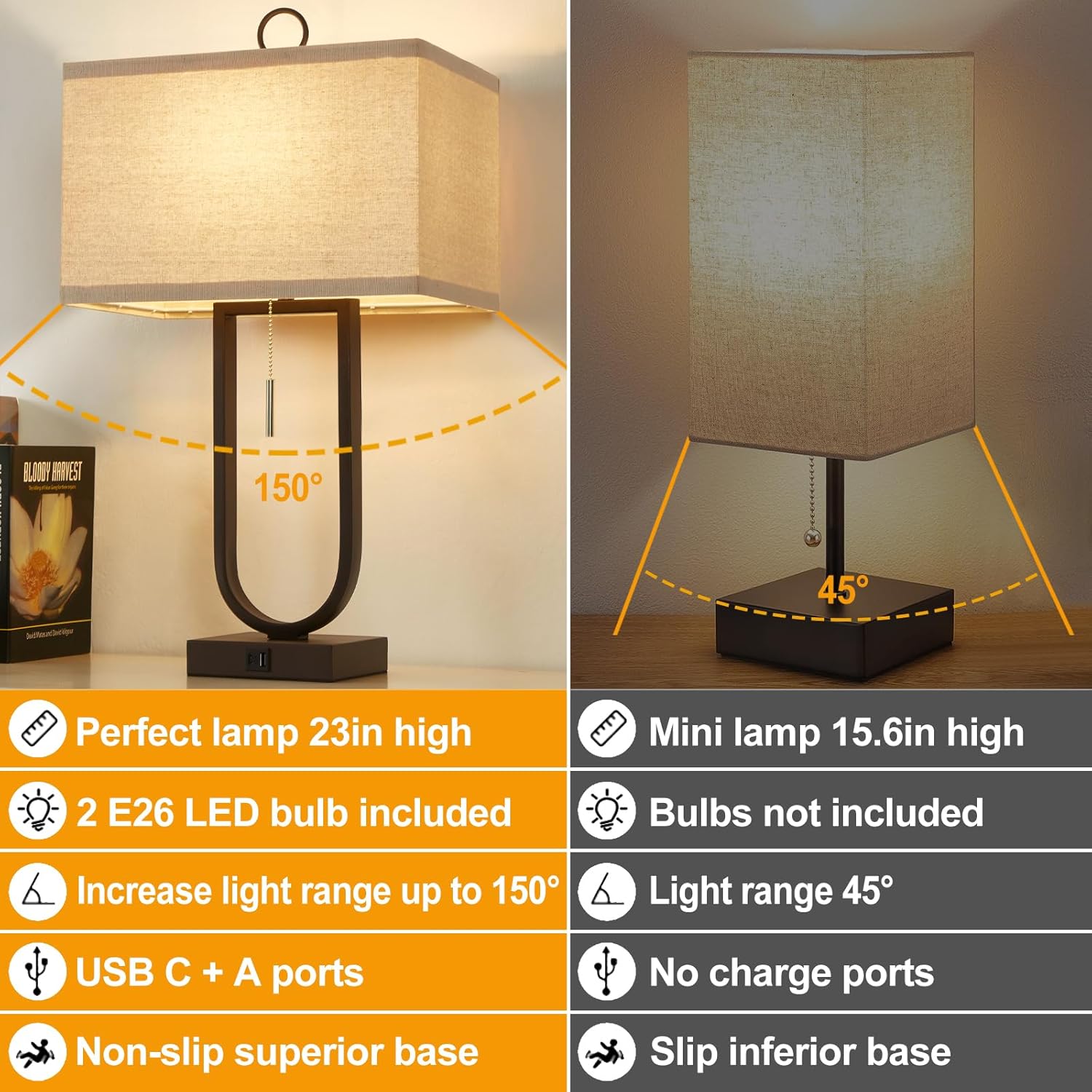 Luvkczc Bedside Lamps Set of 2, 24'' Tall Table Lamps for Night Stands with USB C+A Ports, 3000K LED Bulbs - Modern Desk Lamp for Bedroom, Living Room, Office, Beige Lampshade - Image 3