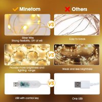 Minetom Curtain Lights, 300 LED Dimmable Fairy Lights with Remote and Timer, 8 Modes, USB Powered String Lights for Room Wall Party Xmas Indoor Decor, Warm White - Image 3