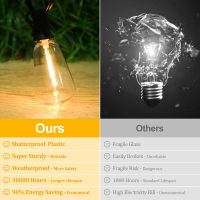 Brightever LED Outdoor String Lights 60FT with 32 Shatterproof ST38 Vintage Edison Bulbs, Outside Hanging Lights Waterproof for Patio, Porch, Deck, Garden, Backyard, Balcony, 2700K Dimmable - Image 2