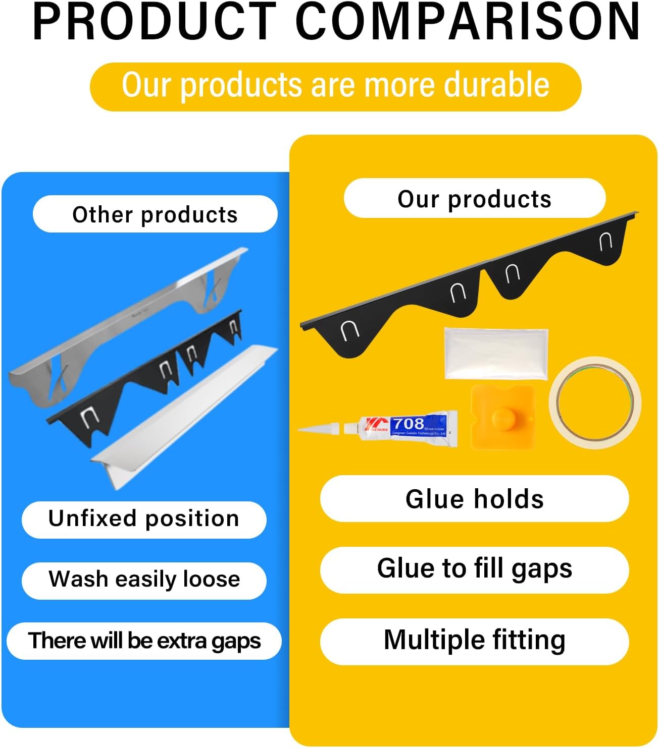 Stainless Steel Stove Gap Covers Filler (2 Pcs), Stove Guard for Kitchen Oven Counter Side Gap, Heat Resistant and Easy to Clean, Easy Retractable Length 13.8" to 27.5" Width 0.79”, (Black) - Image 6