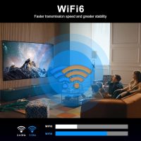 Android TV Box 13.0-4GB RAM 64GB ROM Quad-Core 64bit Smart TV Box with WiFi6 2.4G 5G and Bluetooth 5.0 - Android Box Supports 3D 8K H.265 Videos - Wireless Keyboard Included - Image 6
