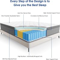 Queen Mattress,10 Inch Gel Memory Foam and Innerspring Hybrid Mattress in a Box with Individual Pocket Spring for Motion Isolation & Silent Sleep,CertiPUR-US,100 Nights Trial - Image 4