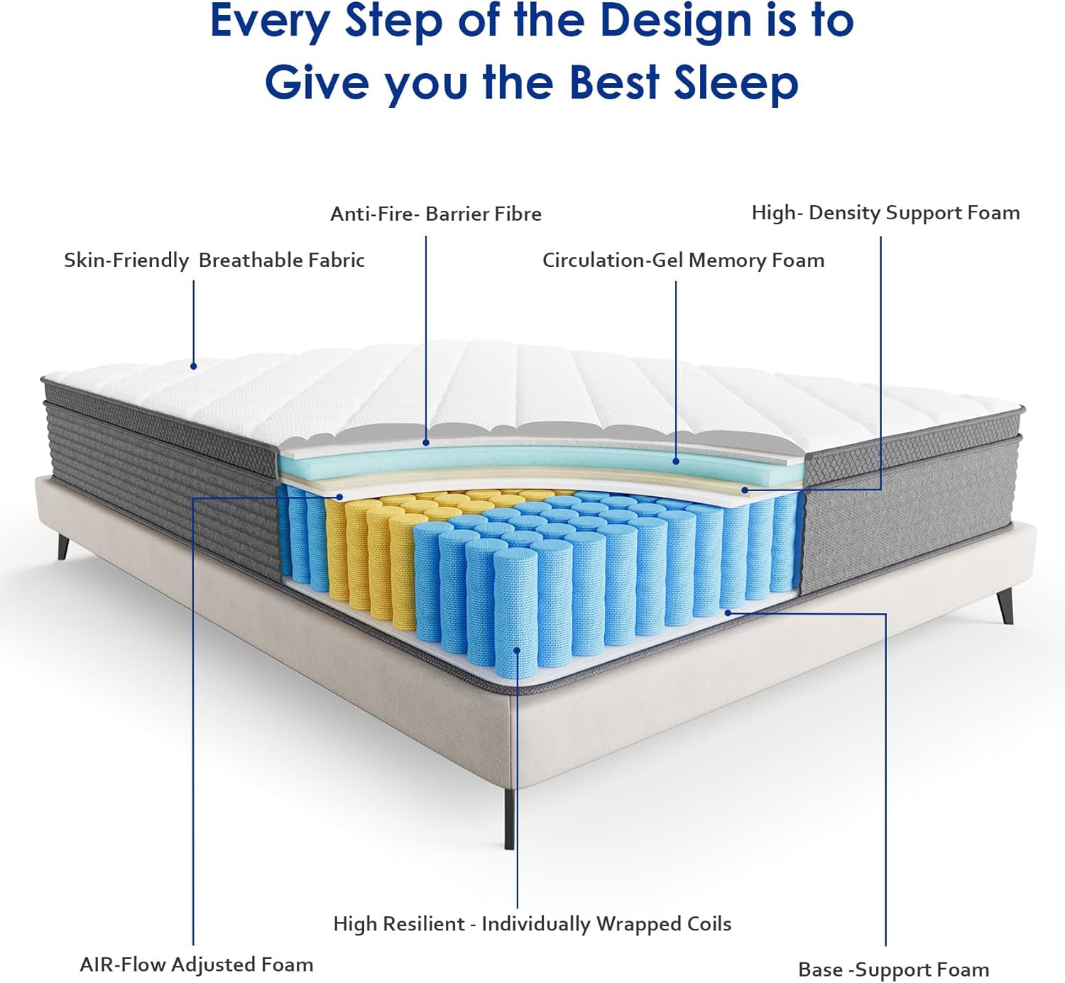 Queen Mattress,10 Inch Gel Memory Foam and Innerspring Hybrid Mattress in a Box with Individual Pocket Spring for Motion Isolation & Silent Sleep,CertiPUR-US,100 Nights Trial - Image 4