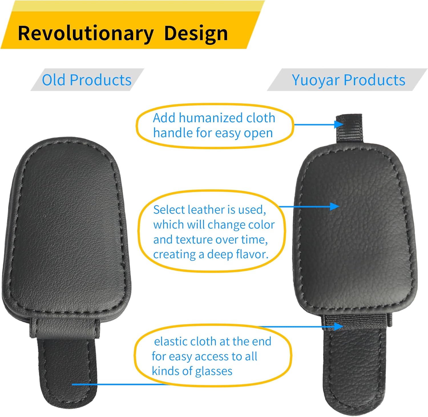 Yuoyar Sunglass Holder for Car, Magnetic Leather Sunglasses Holder and Ticket Card Clip, Car Visor Accessories, 2 Packs (Black) - Image 2