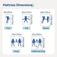 Amazon Basics Memory Foam Mattress, Medium Firm, 12 Inch, King, White/Grey, 80" L x 76" W x 12" Th - Image 9