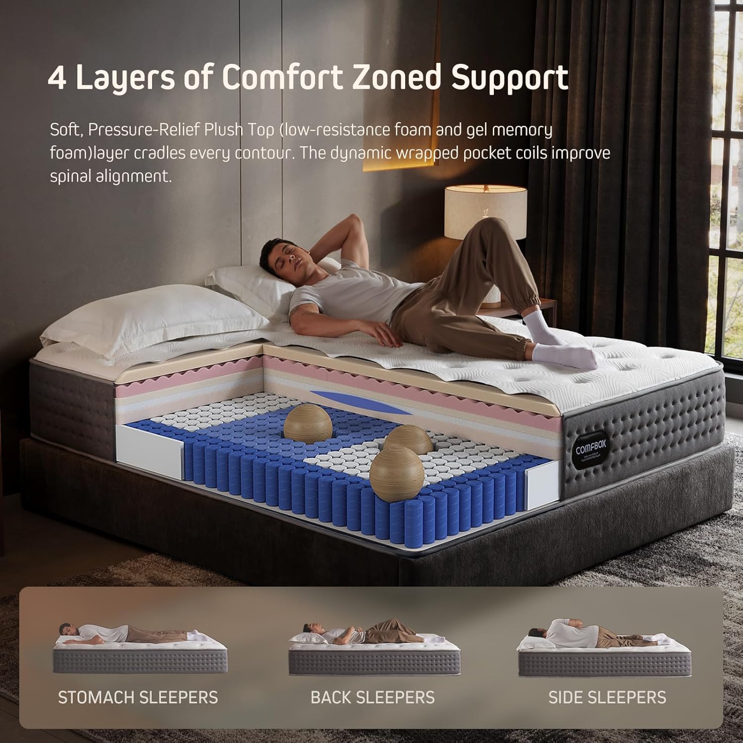 Queen Mattress-12 Inch Queen Size Hybrid Mattress in a Box- Medium Firm - Contouring Memory Foam & Innerspring Coils - Cooling Top Layer - Pressure-Relief - 365-Night Trial - Image 5