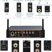 Amplifier Home Audio Stereo Receivers with Bluetooth 5.0, Supports WiFi Connection, HiFi Headphone Output, 2.0 Channel Versatile Amplifier System, for Home Theater Speakers, Studio, Karaoke - Image 2