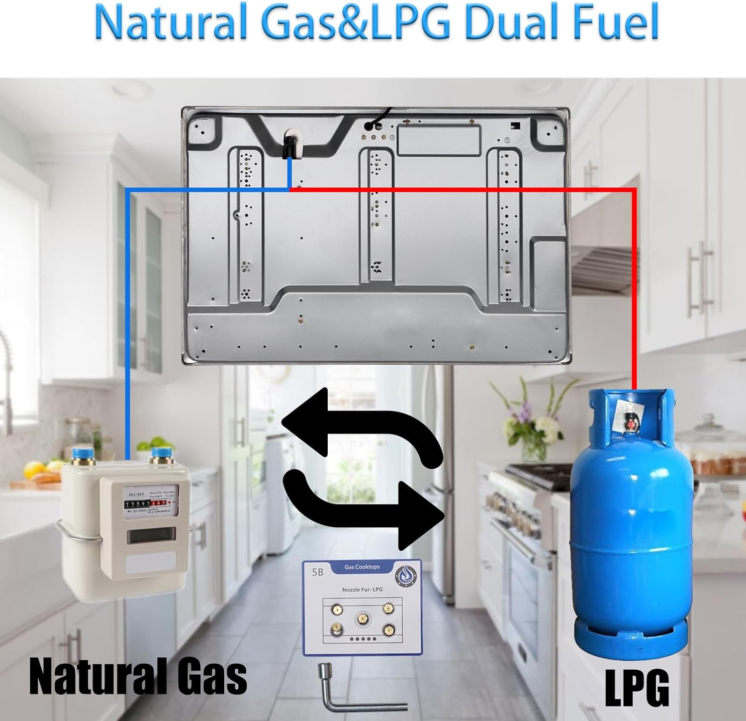 Hothit Propane Gas Cooktop 30" Inch, 5 Burner Built-in Stainless Steel Gas Stove Top, LPG/NG Dual Fuel Auto Ignition Gas Hob, Include Gas Pressure Regulator(L30"×W20")… - Image 6