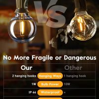 Brightown Led String Lights Outdoor 55Ft G40 Patio Lights with 52 Led Shatterproof Bulbs(2 Spare), Waterproof Led Globe Hanging Lights for Backyard Porch Bistro Balcony Decor, E12 Socket, 2200K - Image 3