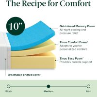 ZINUS 10 Inch Green Tea Cooling Memory Foam Mattress [New Version], Twin, Fiberglass Free, Medium Firmness, Cooling Gel Foam, Certified Safe Foams & Fabric, Mattress in A Box - Image 6