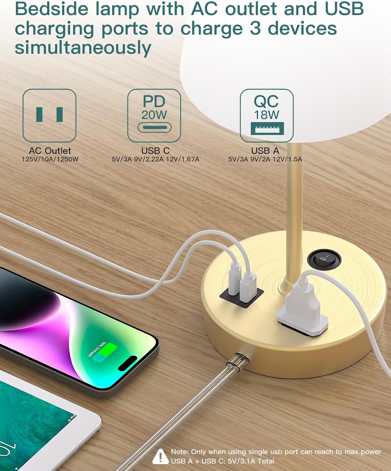 Bedside Table Lamp for Bedroom, 3-Way Dimmable Lamp with AC Outlet and USB C Charging Ports(PD 20W), Lamps with Shade for Night Stands, Living Room, Desk, and Home Office - Image 3