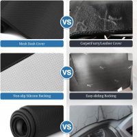 FIILINES Dash Cover for Honda HR-V 2023-2026 HRV, Dashboard Mat HRV Accessories Mesh Dash Mat Sunshade Nonslip Protector No Glare Black - Image 4