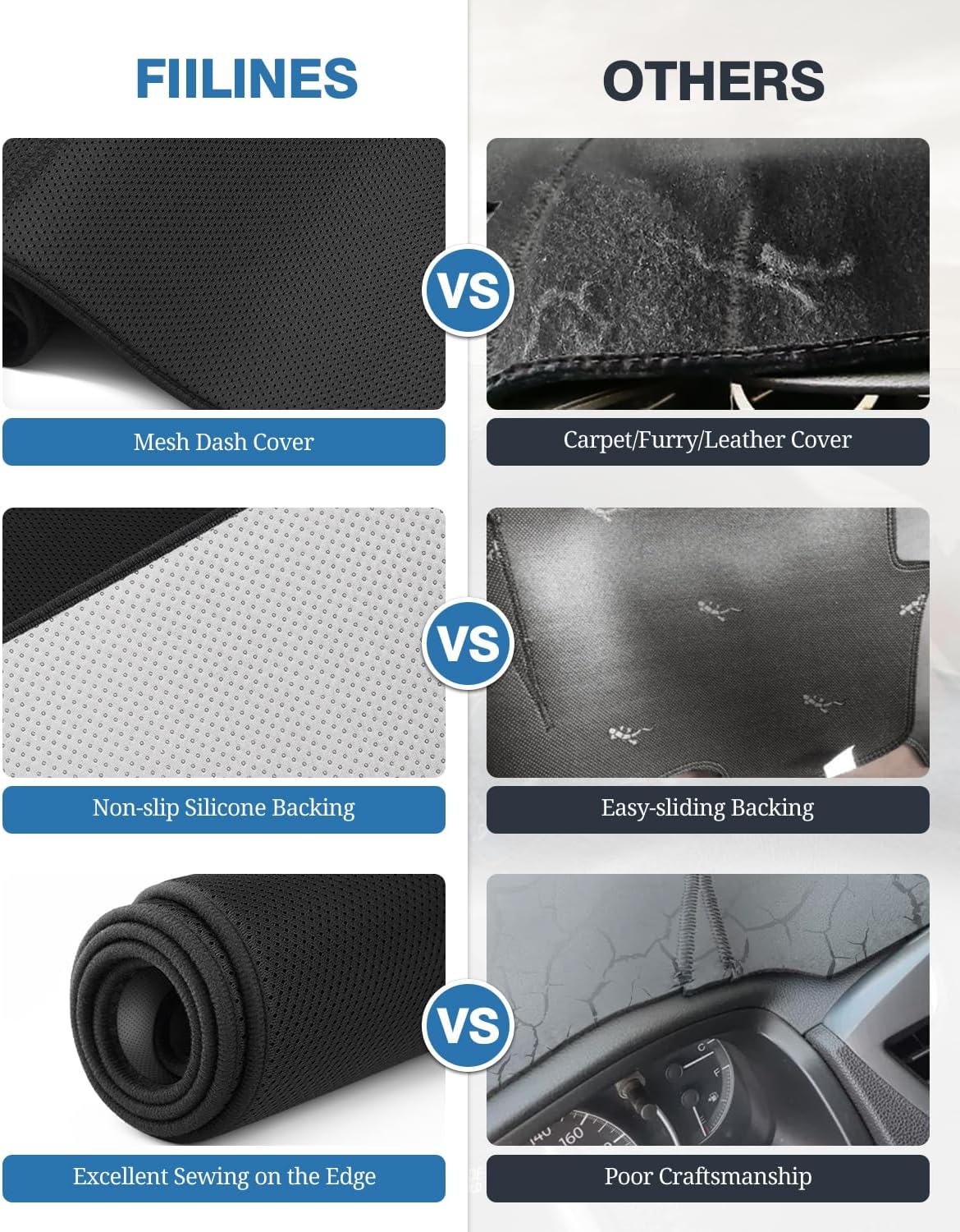 FIILINES Dash Cover for Honda HR-V 2023-2026 HRV, Dashboard Mat HRV Accessories Mesh Dash Mat Sunshade Nonslip Protector No Glare Black - Image 4
