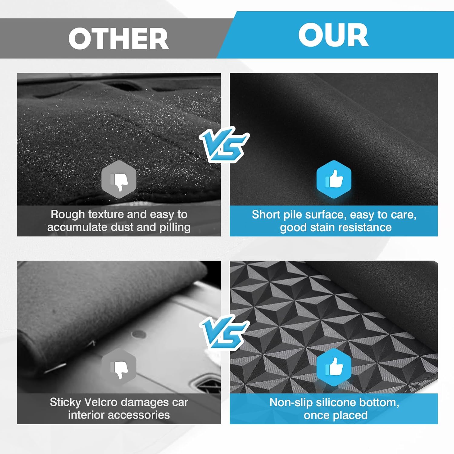 Upgraded Rubber Anti-Slip Dashboard Cover Fit for Honda HR-V 2023 2024 2025 hrv Accessories Non-Slip Carpet Sunshield Glare UV Rays Protector - Image 3