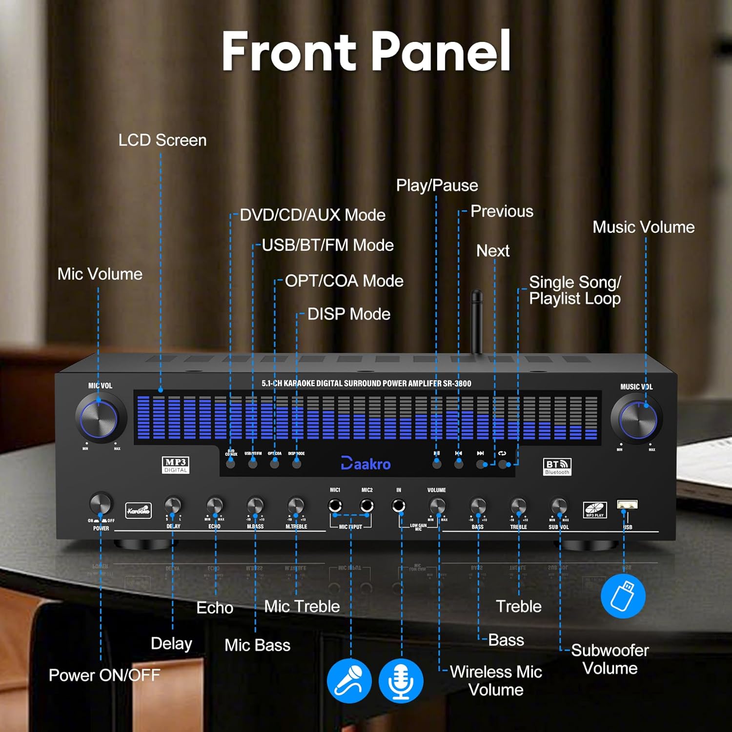 Stereo Receivers Home Audio Amplifier w/DSP Display,300W Rated Power 5.1 Channel Bluetooth Receiver,Home Amp w/BT/CD/DVD/AUX/USB/BT/FM/Opt/COA/MIC for Home/Studio/Theater Passive Speakers - Image 4