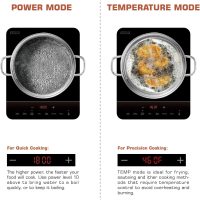 Empava Portable Induction Hot Plate Cooktop, Single 1 Burner Countertop Cooker, 3 Preset Modes, Shatter-proof Flat Glass Top, 110~120 Volt Plug in Electric Stove for Kitchen, Outdoor Camping, RV - Image 2