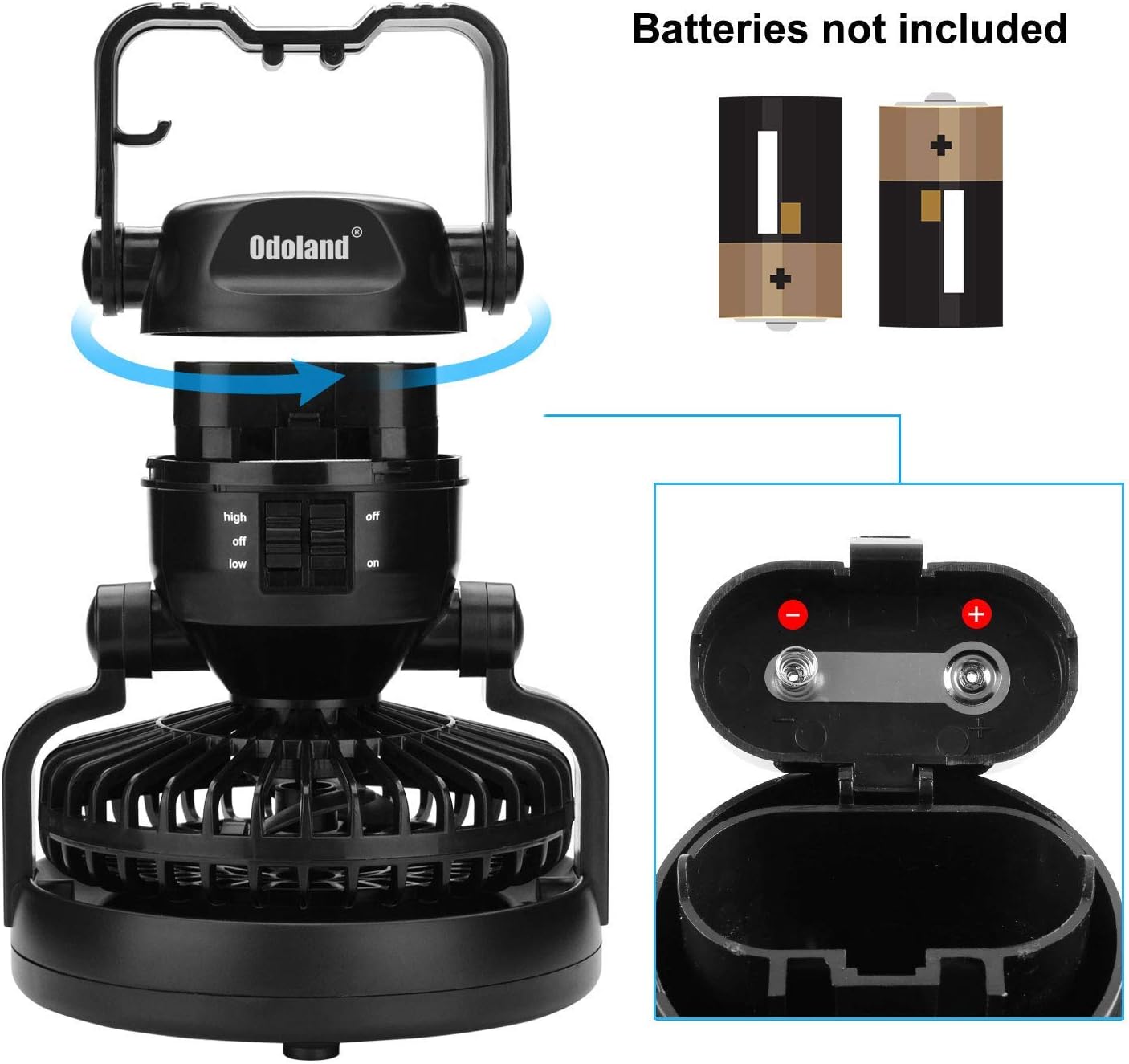 Odoland Portable LED Camping Lantern with Ceiling Fan - Hurricane Emergency - Image 2