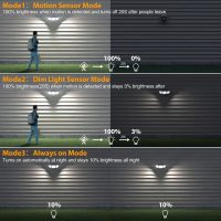 Onforu 4500LM Solar Lights Outdoor, 3 Heads Security Lights with Remote Control, IP65 Waterproof Motion Sensor Lights, 3 Modes Flood Lights for Wall, Porch, Yard, Outside, 2 Pack - Image 8