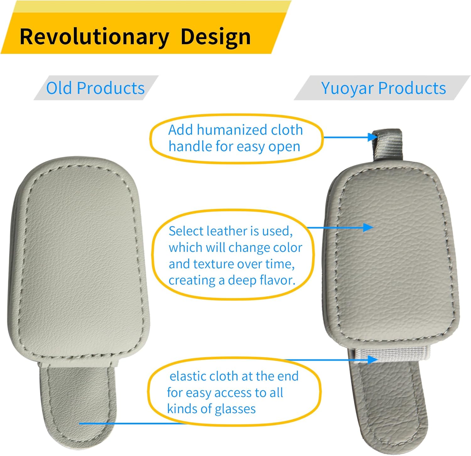 Yuoyar Sunglass Holder for Car, Magnetic Leather Sunglasses Holder and Ticket Card Clip, Car Visor Accessories, 2 Packs (Silver Grey) - Image 2