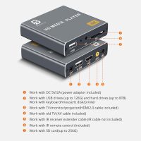 ByDiffer 4K Digital Media Player, TV MP4 Video Player for USB Drives and SD Cards, Ultra HD, H.265/HEVC, Digital Signage, Looping and Auto Playback, HDMI and AV Output (Grey) - Image 5