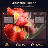 4K Projector with Netflix& Dolby Audio, 1200ANSI Auto Focus&6D Keystone Kogata Smart Projector with Built in Apps Outdoor Movie Proyector with WiFi 6 Bluetooth for Home Theater UPGRADE - Image 2